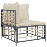 NNEVL 4 Piece Garden Lounge Set with Cushions Anthracite Poly Rattan