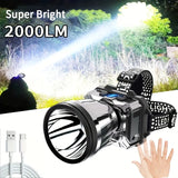 NNETM Super Bright USB Rechargeable Camping Headlight