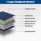 NNECW 9 kg Luxury Cooling Weighted Blanket for Quality Sleep-Blue