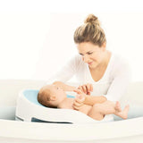 NNEDPE Angelcare AC580 Baby Bath Support -Light Aqua