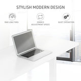NNEMB Sit To Stand Up Standing Desk-140x60cm-72-118cm Electric Height Adjustable-70kg Load-White/White Frame