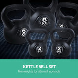 NNEDSZ  Set of 5 Kettle Bell Set