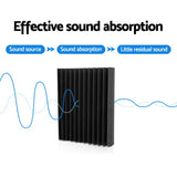 NNEDSZ 20pcs Studio Acoustic Foam Sound Absorption Proofing Panels 30x30cm Black Wedge