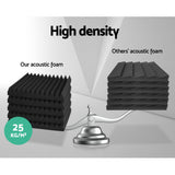 NNEDSZ 20pcs Studio Acoustic Foam Sound Absorption Proofing Panels 30x30cm Black Wedge