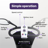 NNEMB Electric Mobility Scooter For Elderly Blue