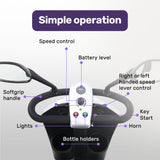 NNEMB Electric Mobility Scooter For Elderly Red