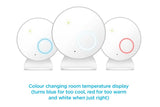 NNEKG Angelcare AC110 Sound Baby Monitor