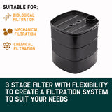 NNEMB Aquarium External Canister Filter Aqua Fish Tank Pond Pump UV Light 1850 L/H