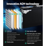 NNEDSZ AGM Deep Cycle Battery 12V 135Ah Portable 4WD Sealed Marine Solar Slim