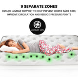 NNEMB 31cm King Single Mattress Medium Firm Euro Top