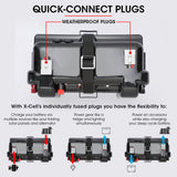NNEMB Battery Box for Deep Cycle Batteries-with 12V and 2x USB-for Caravan Camper Trailer Boat