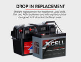 NNEMB 100Ah 12v Lithium-Iron LiFePO4 Deep Cycle Battery with BMS-for Camping-4WD-Solar
