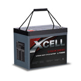 NNEMB 100Ah 12v Lithium-Iron LiFePO4 Deep Cycle Battery with BMS-for Camping-4WD-Solar