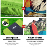 NNEDSZ Self Inflating Mattress Camping Sleeping Mat Air Bed Pad Double Green