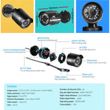 NNEDSZ 1080P 4 Channel HDMI CCTV Security Camera with 1TB Hard Drive