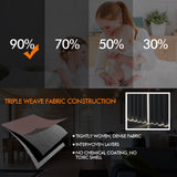 NNEDPE 2x 100% Blockout Curtains Panels 3 Layers Eyelet Avocado 140x230cm