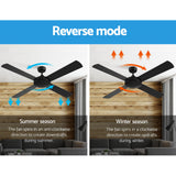 NNEDSZ 52 inch 1300mm Ceiling Fan 4 Wooden Blades with Remote Control Reversible Fans