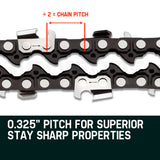 NNEMB 2 x 22 Chainsaw Chain 22 Inch Bar Replacement 0.325 .058 86DL