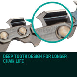 NNEMB 24 Tru-Sharp Low Kick Back Replacement Chainsaw Chain