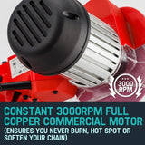 NNEMB 350W 3000RPM Commercial Electric Chainsaw Sharpener and Grinder-Bonus Grinding Wheel