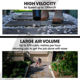 NNEMB Whipper Snipper and Leaf Blower Combo Kit-with 20V SYNC Battery and Charger