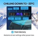 NNEMB 65L Dual Zone Portable Fridge Freezer with onboard Lithium Battery-12V/24V/240V-with 2 Doors-Wheels-for Camping-Car-Outings