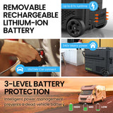 NNEMB 65L Dual Zone Portable Fridge Freezer with onboard Lithium Battery-12V/24V/240V-with 2 Doors-Wheels-for Camping-Car-Outings
