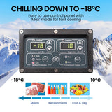 NNEMB 75L Dual Zone Portable Fridge / Freezer-SECOP Compressor-for Camping-Car-Caravan