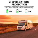 NNEMB 75L Dual Zone Portable Fridge / Freezer-SECOP Compressor-for Camping-Car-Caravan