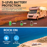 NNEMB 65L Portable Fridge Freezer 12V/24V/240V for Camping-Car-Caravan-Boats
