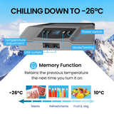 NNEMB 55L Portable Fridge Freezer 12V/24V/240V for Camping-Car-Caravan-Boats