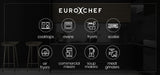 NNEMB 16L Digital Air Fryer with Rotisserie-Black