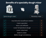 NNEMB Commercial 10L 900W Spiral Dough Mixer Machine
