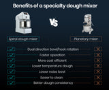 NNEMB Commercial 20L 1500W Spiral Dough Mixer Machine-2 Speed