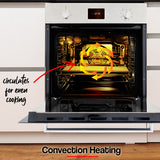NNEMB 60cm 80L 8 Functions Built In Electric Wall Oven