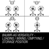 NNEMB 135L Portable Electric Concrete Cement Mixer