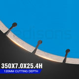 NNEMB MX9500 Concrete Cut Off Demolition Saw Wet Demo Road Cutter Brick