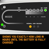 NNEMB CT5 TIME TO GO Smart Battery Charger Maintainer Car 4WD Motorcycle 12V 5A