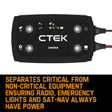 NNEMB 20A OFF GRID Battery Charging System with D250SA and Digital Display Monitor for Wind and Solar