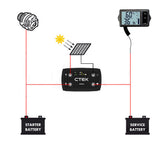 NNEMB 20A OFF GRID Battery Charging System with D250SA and Digital Display Monitor for Wind and Solar