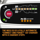 NNEMB MXS 5.0 12V 5Amp Smart Battery Charger Bumper Cover Tool Kit Combo Car Boat Tractor Marine AGM