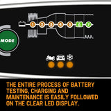 NNEMB MXS 3.8 12V Smart Battery Charger Bundle Kit-Comfort Indicator Eyelet
