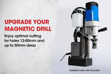 NNEMB Annular Cutter Converter Kit for Magnetic Drill Press
