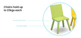 NNEMB Kids Premium Wooden Furniture Play Table and 4 Chair Set