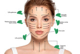 NNEKG Estelle Facial Gua Sha Tool Set of 3