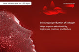 NNEKG Estelle Wireless Near infrared LED Photon Mask
