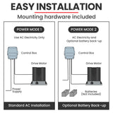 NNEMB Automatic Electric 7M Sliding Gate Opener Kit-1500kg Capacity-3x Remote Controllers