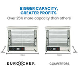 NNEMB 1000W Electric Food Warmer Display Commercial 4-Tier Stainless Steel