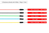 NNEKG Fortis 5 Pieces Resistance Band Set (100lbs 45kg)