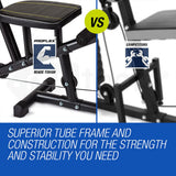 NNEMB HPF Multi Station Home Gym Set with 98lbs Weight Plates-M8000